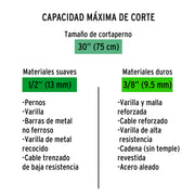 Cuchillas de repuesto para cortapernos 30', TRUPER
