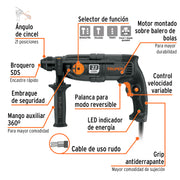 Rotomartillo SDS Plus/destornillador 2 J, 650W, INDUSTRIAL