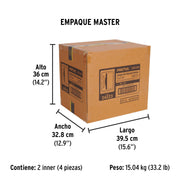 Juego de herramientas, 133 piezas, PRETUL