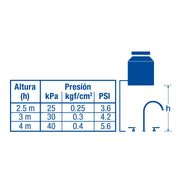 Mezcladora p/lavabo,taladros separados,palanca, satín, TÚBIG