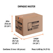 Inflador de cabeza doble, cuerda 1/4' NPT, TRUPER