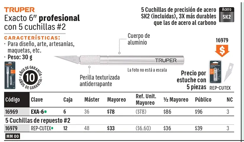 Ficha 6 del catálogo, página 120