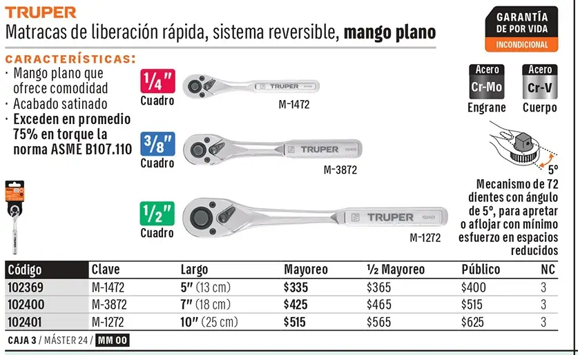 Ficha 3 del catálogo, página 123