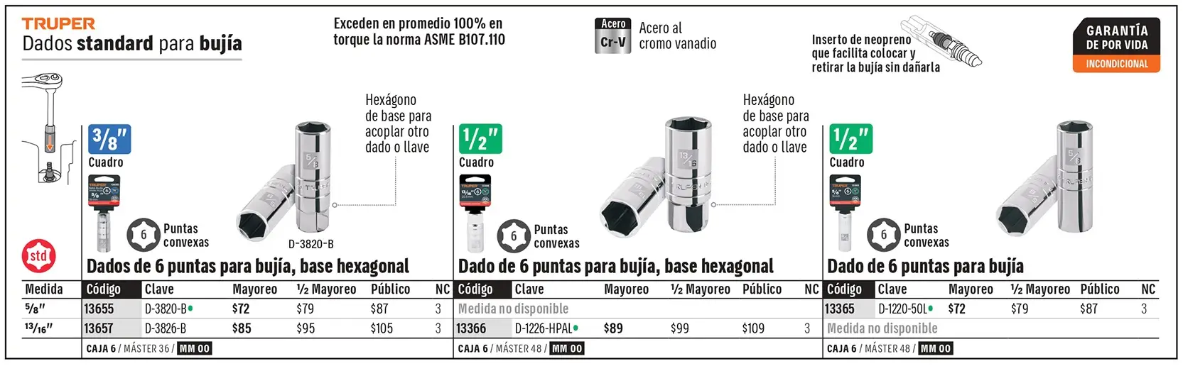 Ficha 4 del catálogo, página 126
