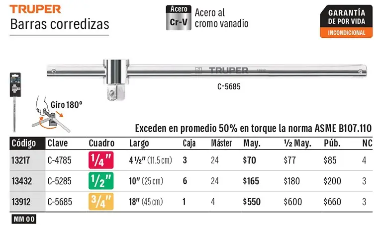 Catálogo físico, página 128