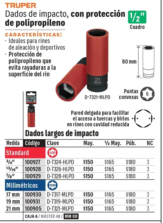 Ficha 3 del catálogo, página 131