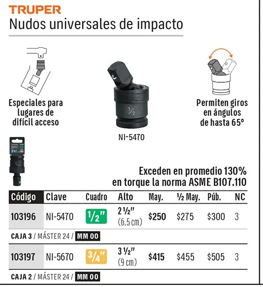 Ficha 5 del catálogo, página 131