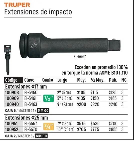 Ficha 6 del catálogo, página 131