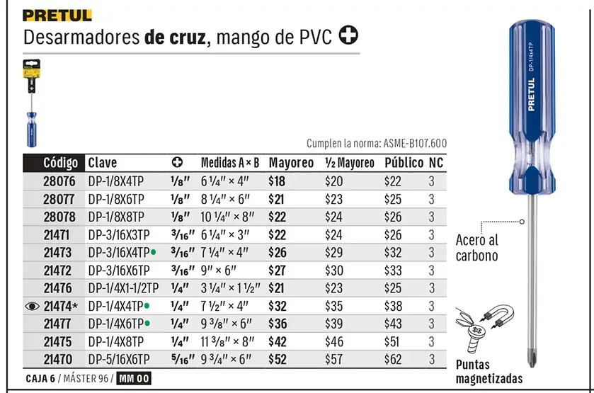 Ficha 1 del catálogo, página 142