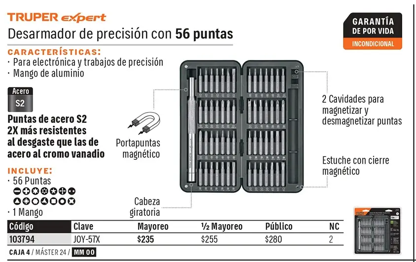 Ficha 1 del catálogo, página 145