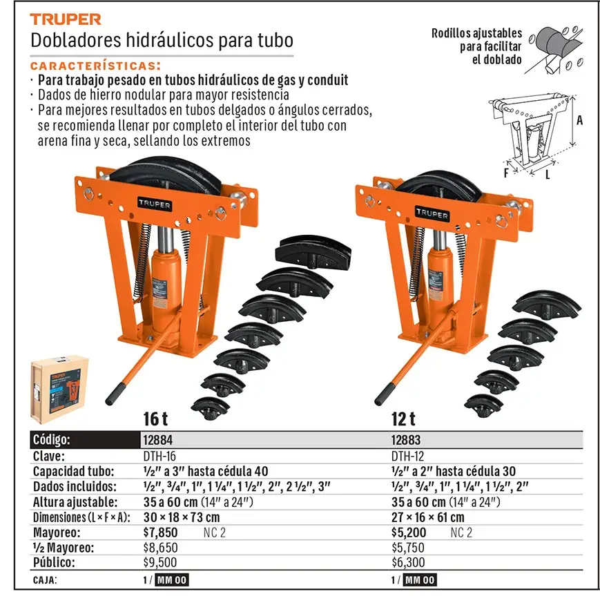 Ficha 3 del catálogo, página 147
