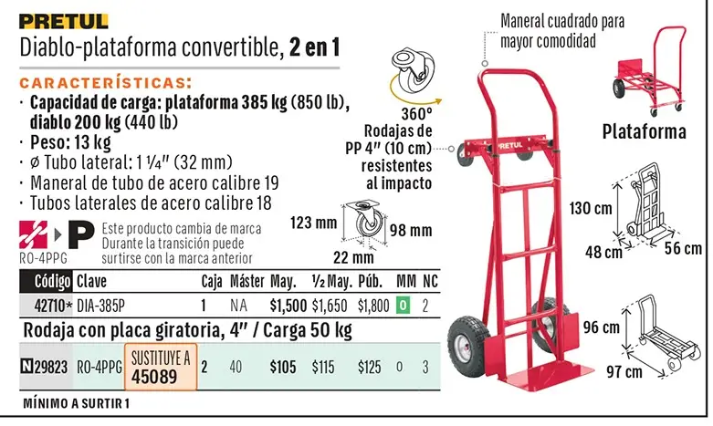 Ficha 5 del catálogo, página 148