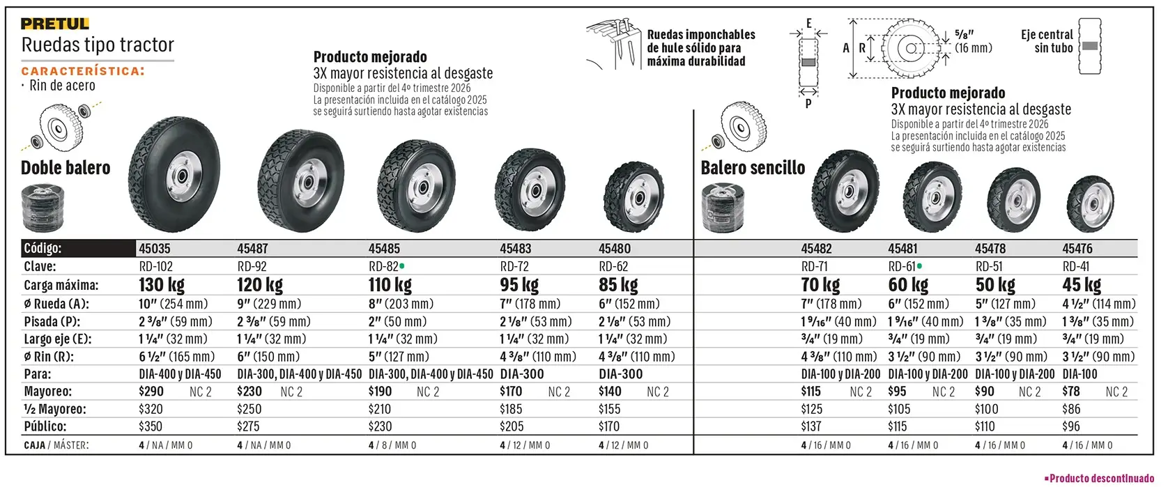 Catálogo físico, página 150