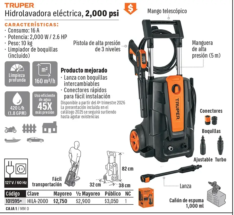 Ficha 2 del catálogo, página 184