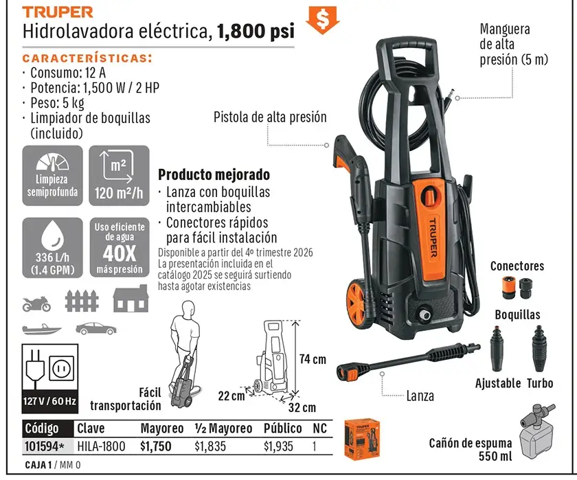 Ficha 3 del catálogo, página 184