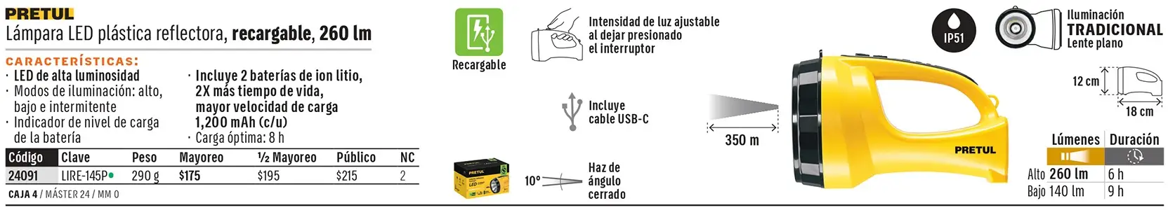 Ficha 4 del catálogo, página 200