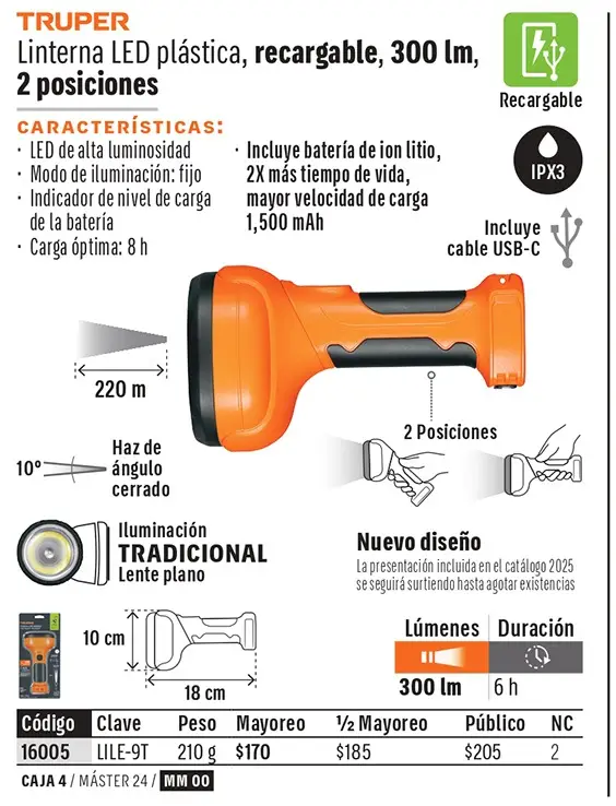 Ficha 6 del catálogo, página 200