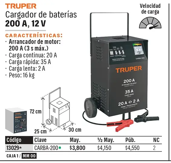 Ficha 2 del catálogo, página 20