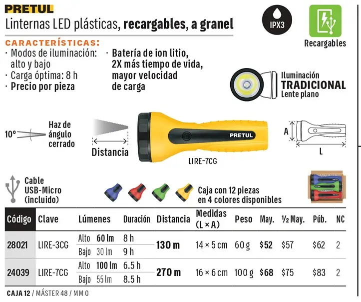 Ficha 4 del catálogo, página 201
