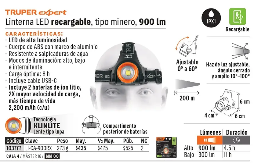 Ficha 2 del catálogo, página 203