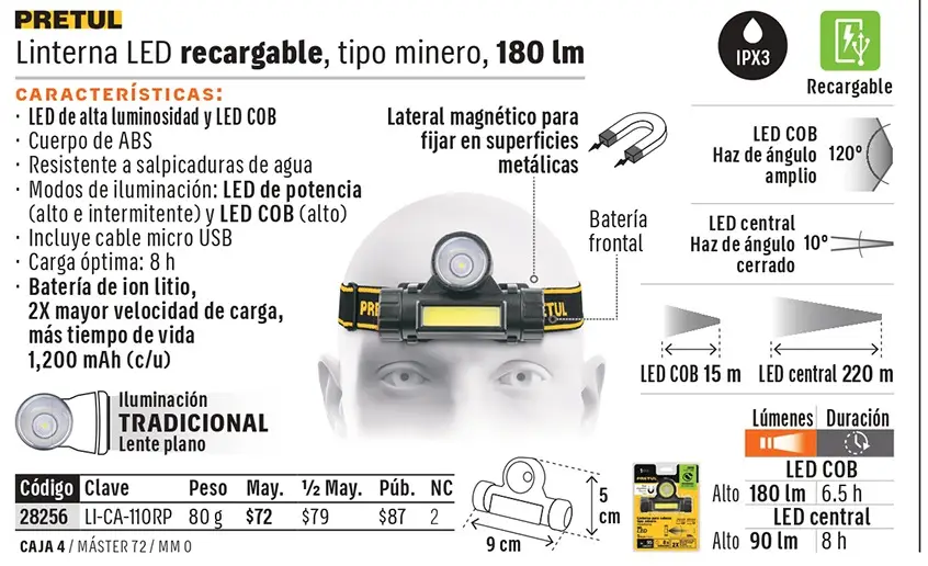 Ficha 7 del catálogo, página 204