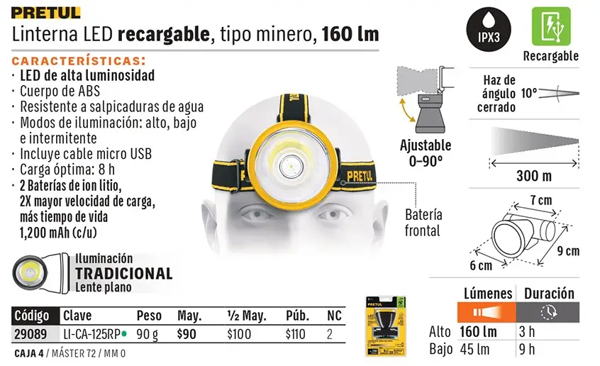 Ficha 8 del catálogo, página 204