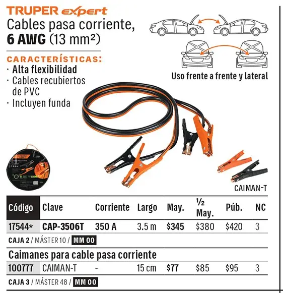Ficha 1 del catálogo, página 21