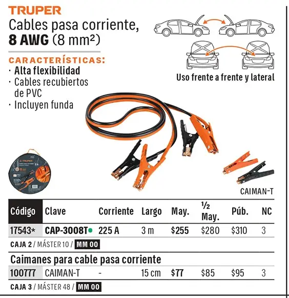 Ficha 2 del catálogo, página 21