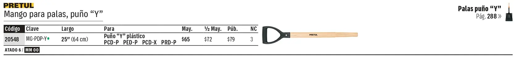 Ficha 7 del catálogo, página 223