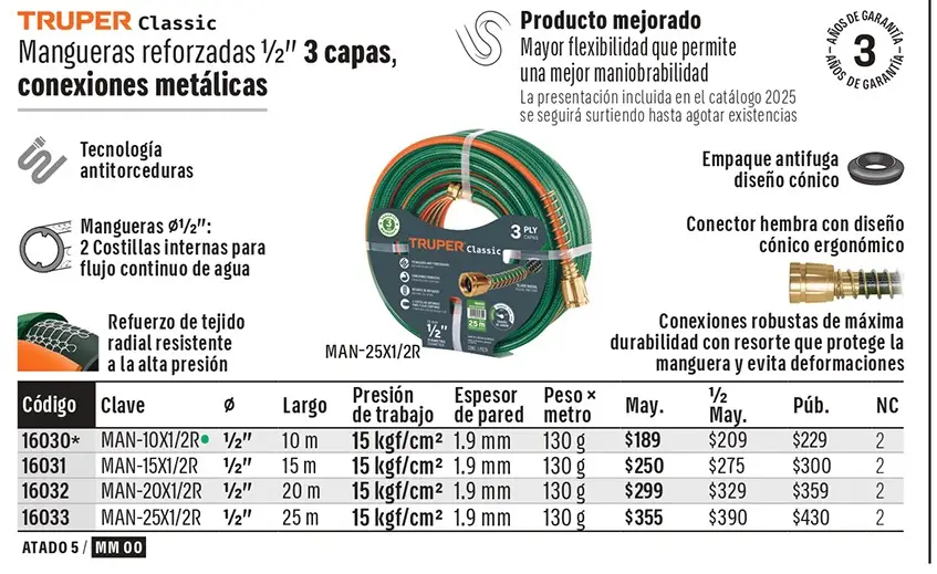 Catálogo físico, página 224