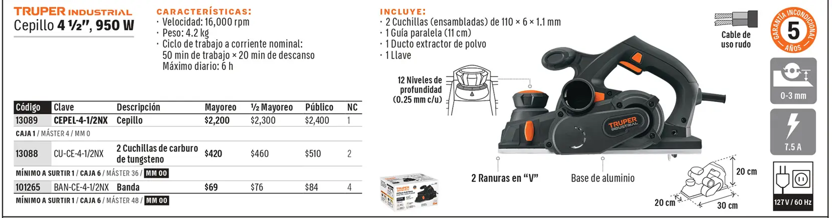 Ficha 2 del catálogo, página 250