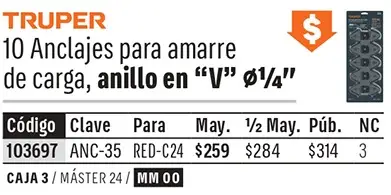 Ficha 7 del catálogo, página 25
