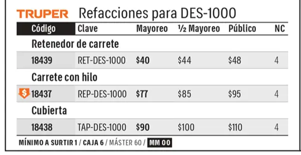 Catálogo físico, página 270