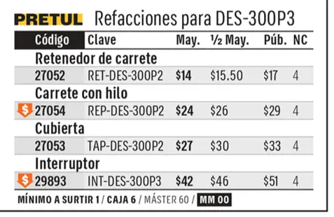 Catálogo físico, página 270