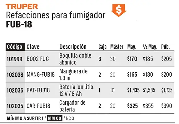 Catálogo físico, página 274