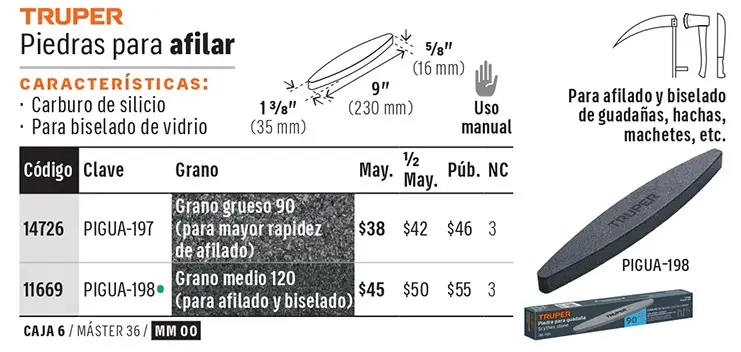 Ficha 9 del catálogo, página 28