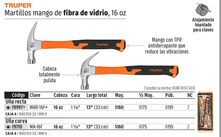 Ficha 2 del catálogo, página 282