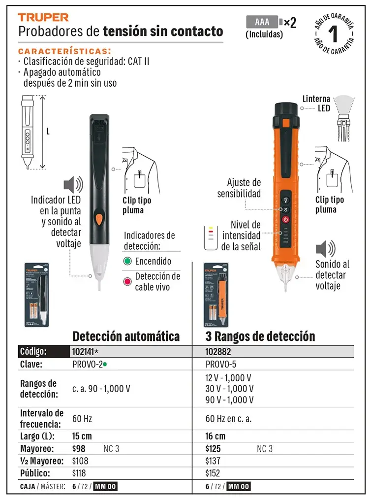 Catálogo físico, página 285