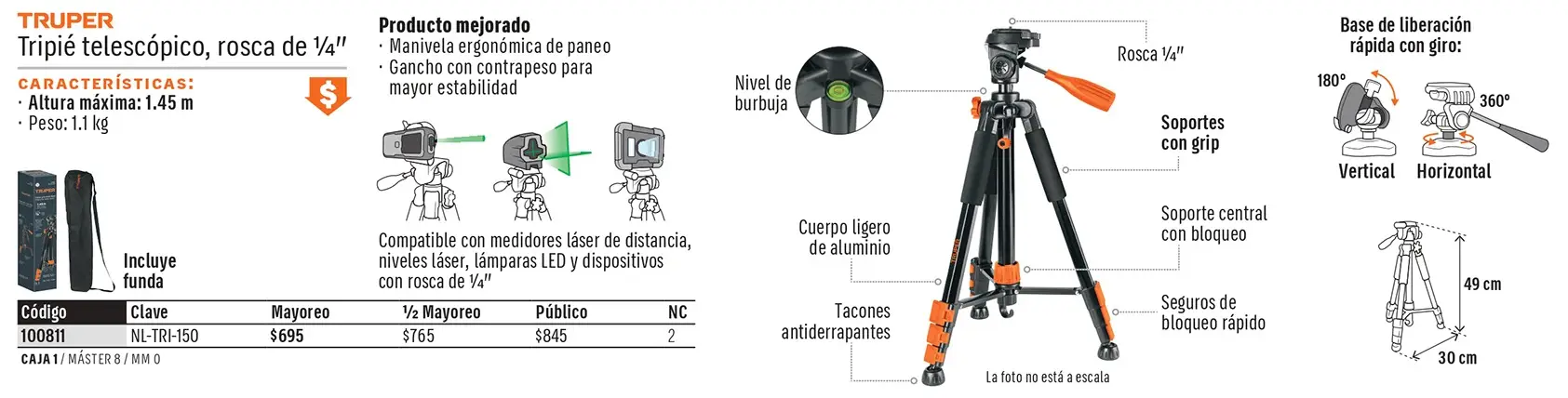 Ficha 2 del catálogo, página 287
