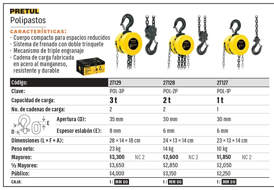 Ficha 3 del catálogo, página 308