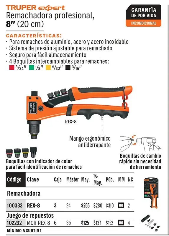 Ficha 1 del catálogo, página 323