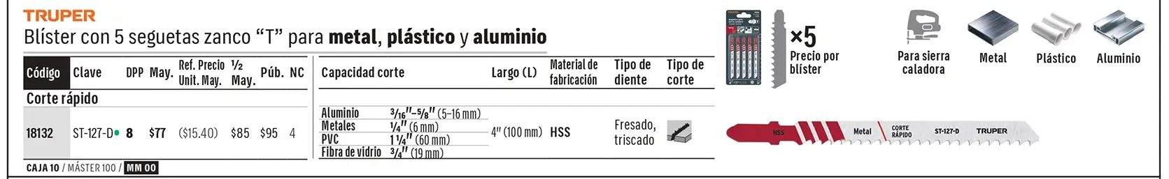 Ficha 3 del catálogo, página 325