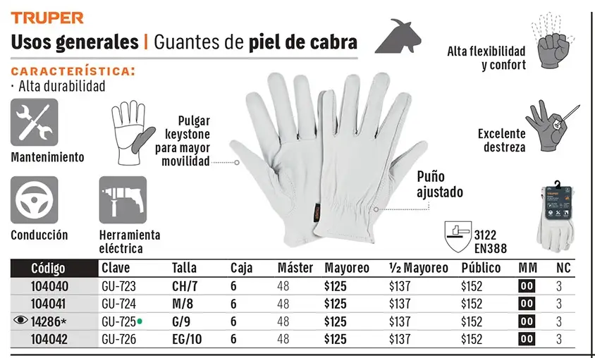 Ficha 1 del catálogo, página 333
