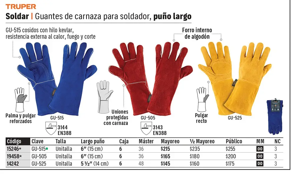 Ficha 8 del catálogo, página 333