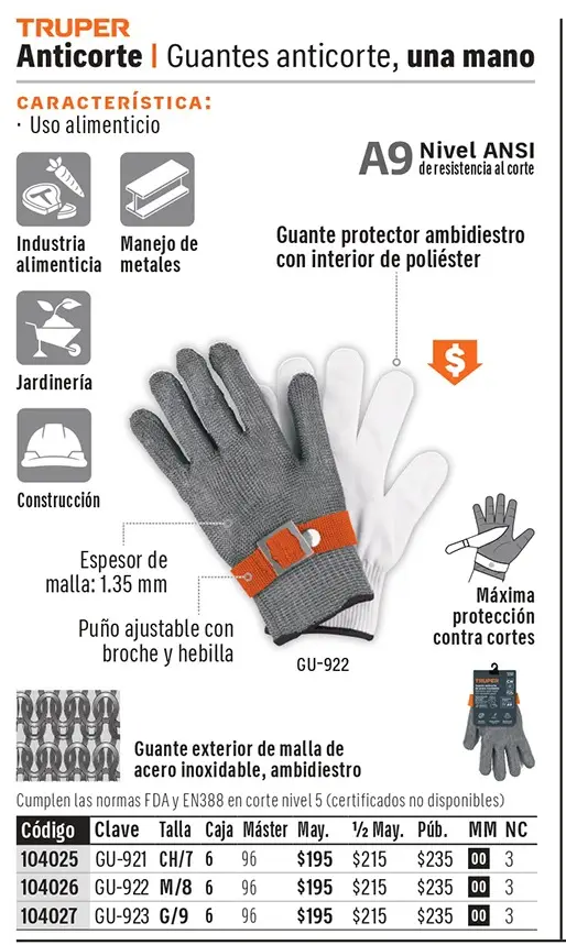 Ficha 1 del catálogo, página 336