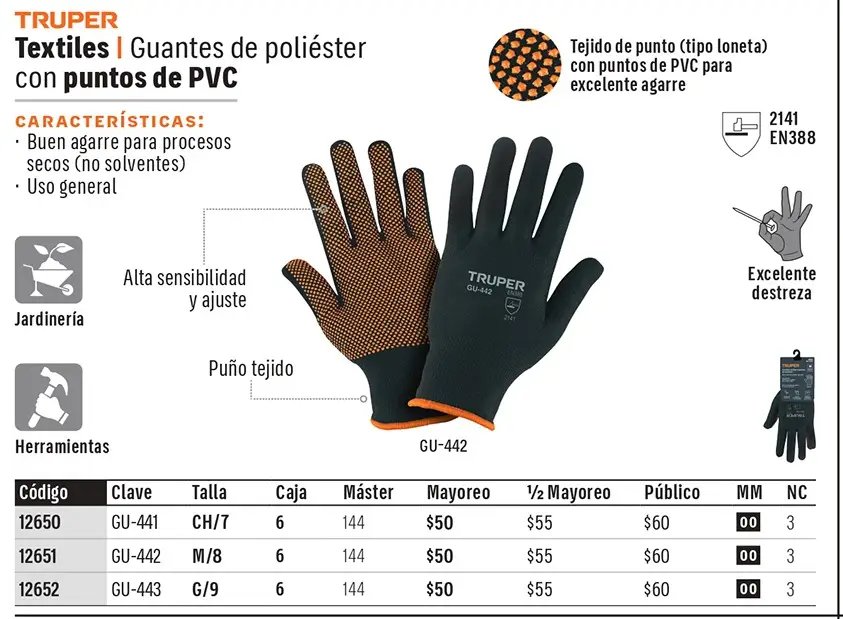 Ficha 4 del catálogo, página 336
