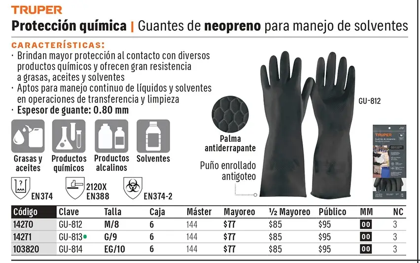 Ficha 3 del catálogo, página 338