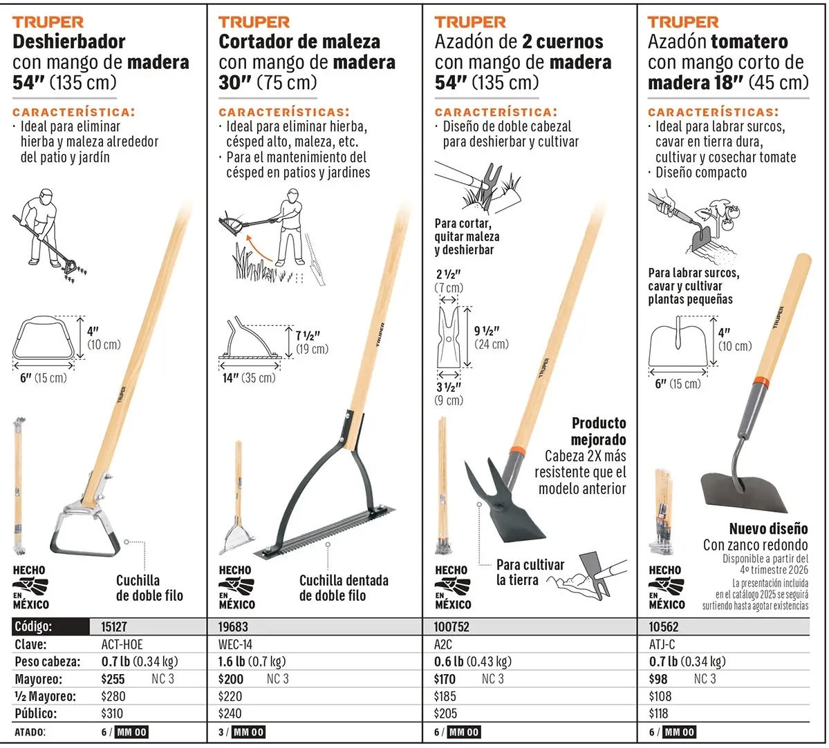 Catálogo físico, página 34