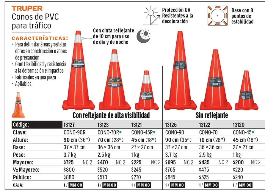 Ficha 4 del catálogo, página 348
