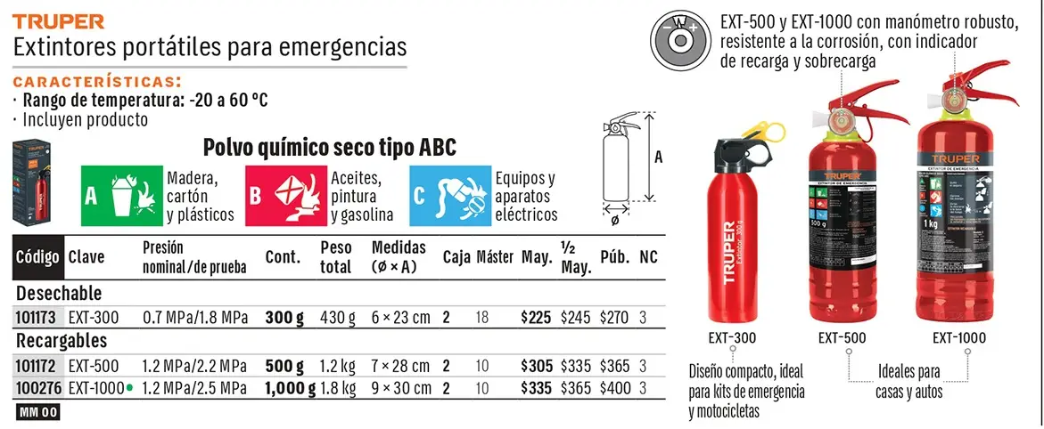 Catálogo físico, página 349